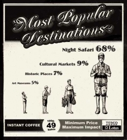 Tesco Lotus: Coffee