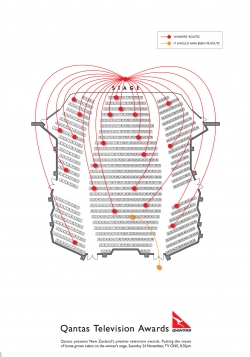 Qantas Television Awards: Seating plan