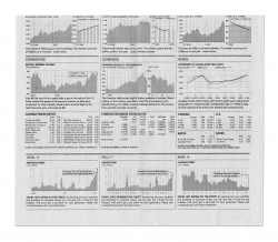 Covenant House: Taking stock