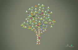 Clean Up The World: Think Before You Print