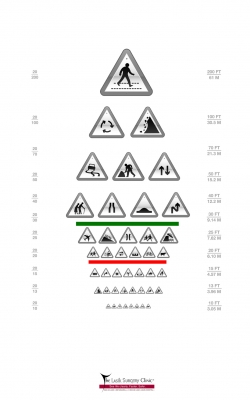 The Lasik Surgery Clinic: Road signs