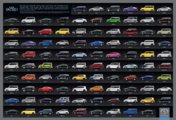 Scion: 