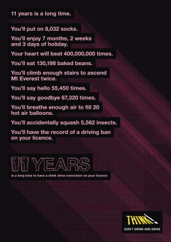 Think/Department of Transport: Balloons