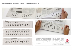 Endangered Wildlife Trust: Extinction