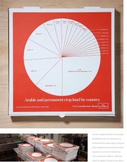The Economist: Arable