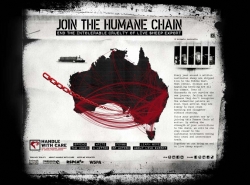 Handle with Care: The Humane Chain