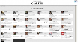 O Aleph (Paulo Coelho): AlephTweets
