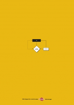 Pedigree: Dig