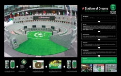 Heineken: Stadium of Dreams