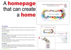 Shanti Home: Home page