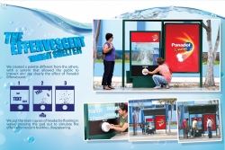 Panadol: Effervescent Transit Shelter