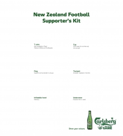 Carlsberg: Football Supporter's Kit