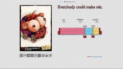 McCann Erickson: Everybody could make ads