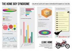 Royal Enfield: Case Study