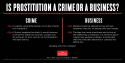 The Economist: Prostitution
