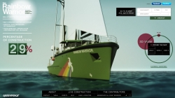 Greenpeace: A New Warrior