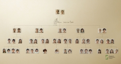 Singapore Environment Council: Family Tree