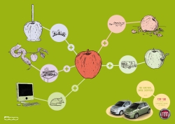 FIAT 500: Apple