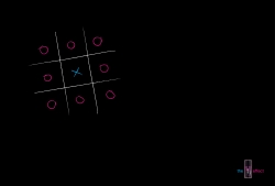 Axe: Tic-Tac-Toe