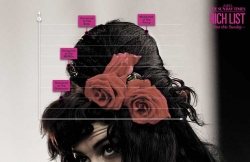 The Times: Winehouse